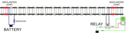 DC track circuit diagram showing battery end and relay end.